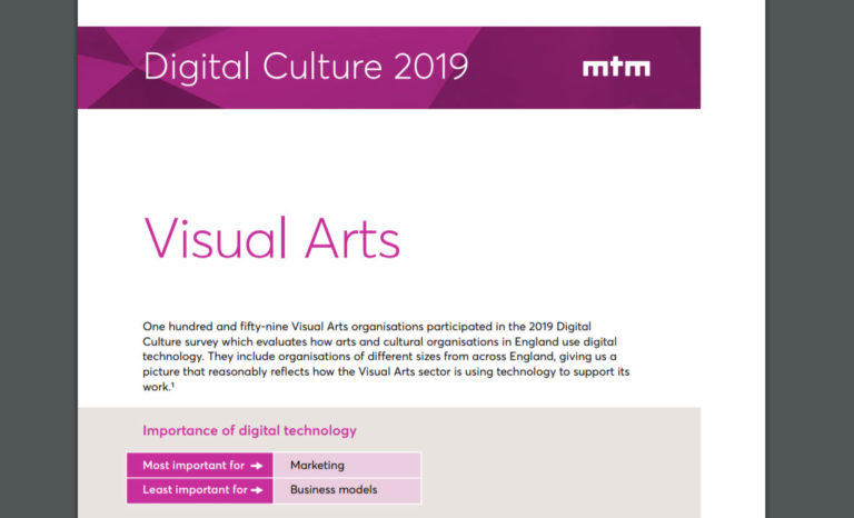 Digital Technology and Arts Organisations: The Benefits and Barriers - AHEH
